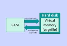 How to Increase Virtual Memory in Windows 11 for Optimal Performance Manage-Virtual-Memory-in-Windows-11