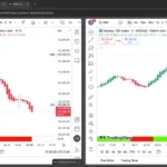 How to Activate Split View in Chrome for Side-by-Side Tab Browsing Chrome Split View-view tabs side-by-side