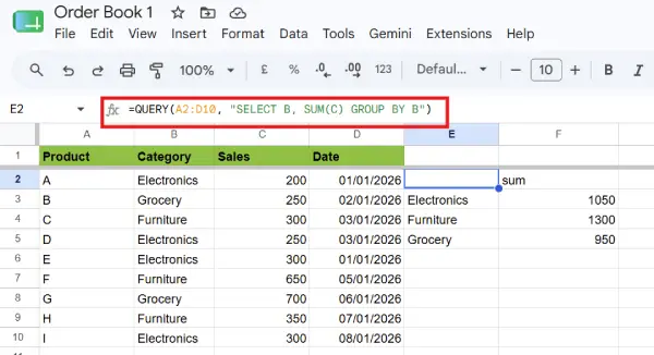 Aggregating Data with GROUP BY