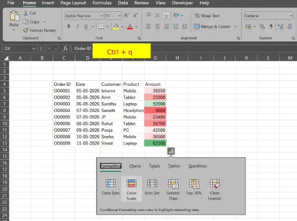 Excel shortcut to cut your work time in half
