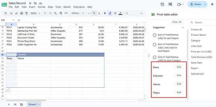 Configure Your Pivot Table