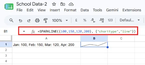 Google Sheets SPARKLINE function