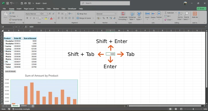 Shortcut to Jump to New Cell in Excel