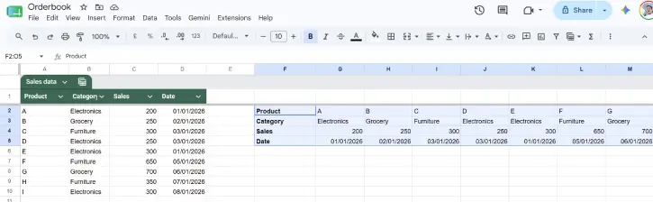 Transpose Rows and Columns in Google Sheets 